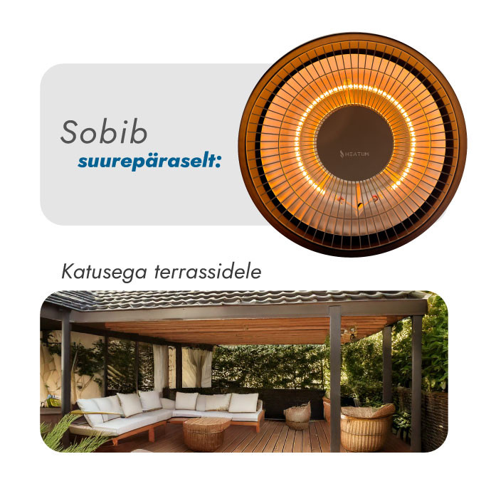Infrapuna soojuskiirgur Heatum H1500 AURA