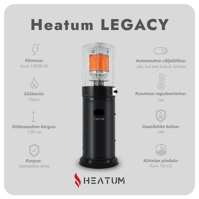 Gaasisoojendi Heatum Legacy