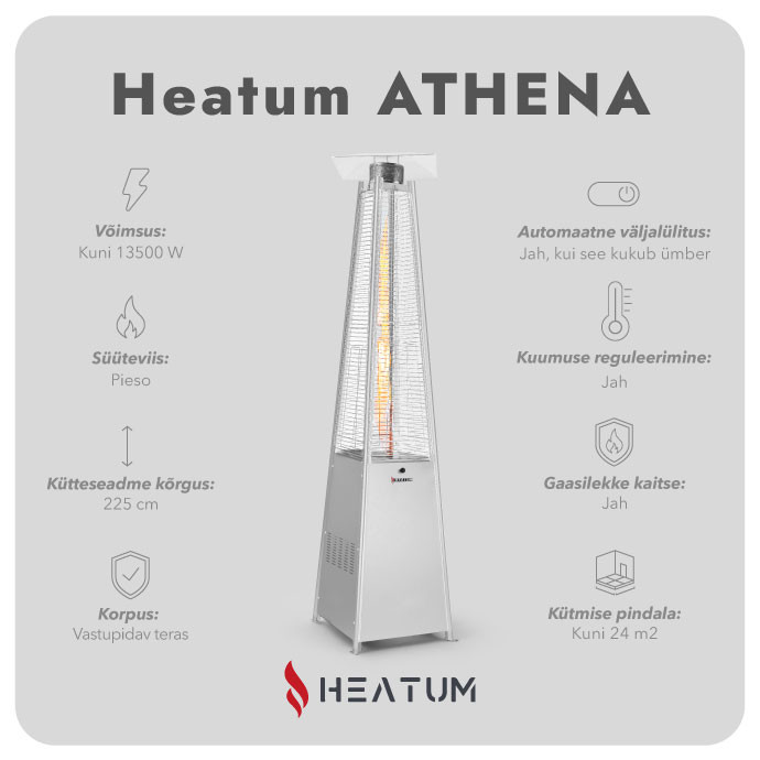 Gaasisoojendi Pyramide Athena
