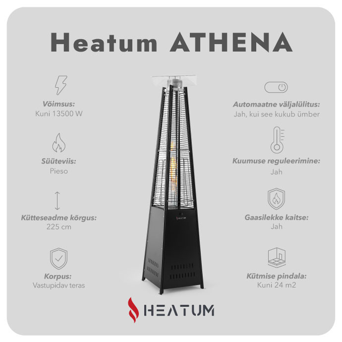 Gaasisoojendi Heatum Athena Pyramid Must