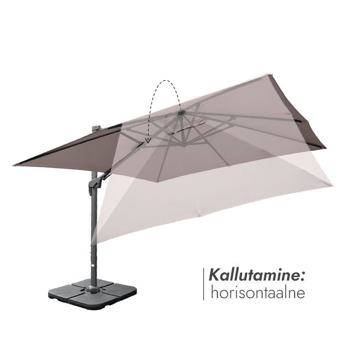 Päikesevari Maestro Taupe (kingituseks kaasa kaitsekate)