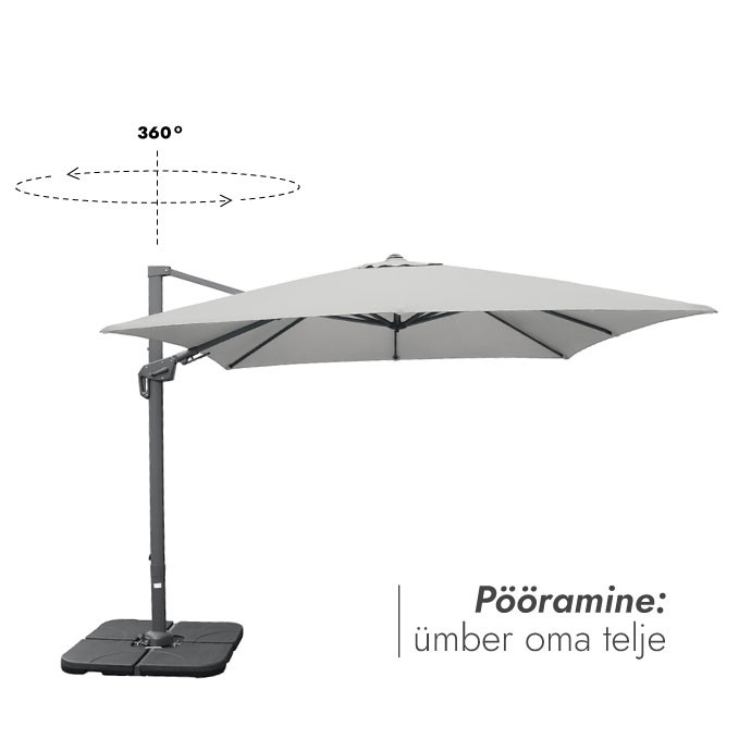 Päikesevari Maestro Light Grey (kingituseks kaasa kaitsekate)