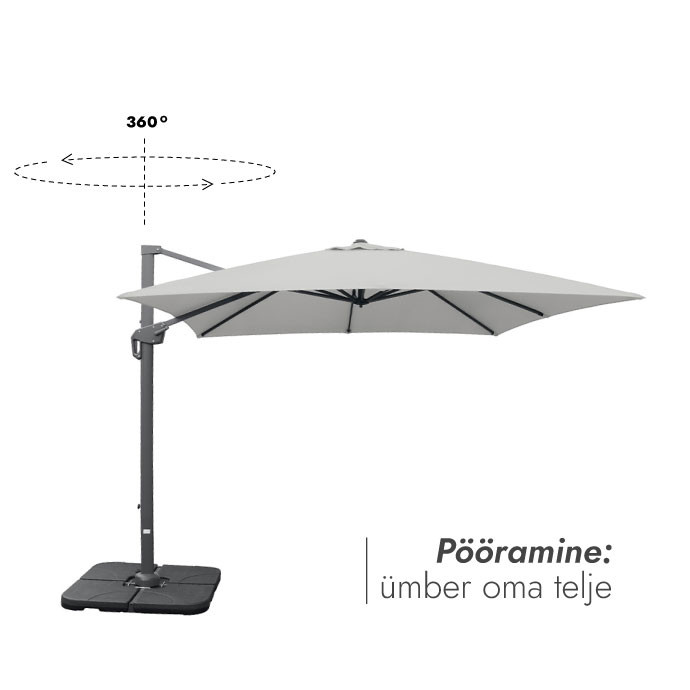 Päikesevari Lounge Light Grey koos alusega Solid (kingituseks kaasa kaitsekate)
