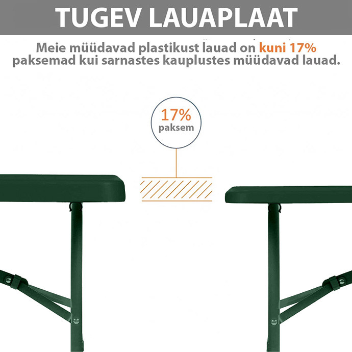 Kokkupandav laud 180 cm Roheline