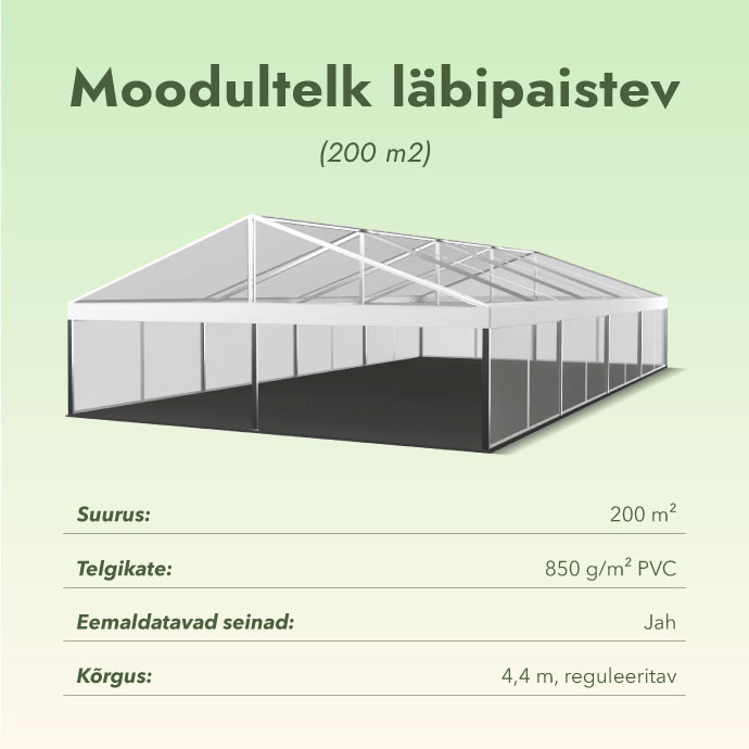 Moodultelk läbipaistev (200 m2)