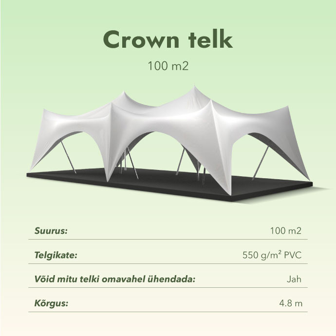 Crown telk 100 m2