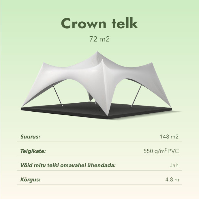 Crown telk 72 m2