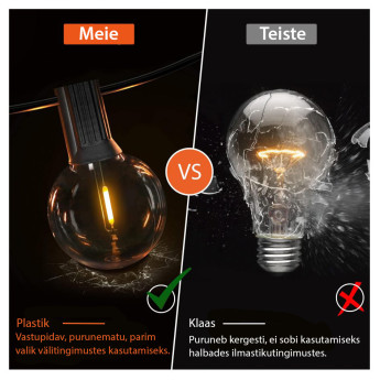 Välistingimustes kasutatav valguskett (LED tuled) 10 m Glow must Matt