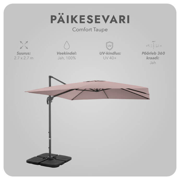 Päikesevari Comfort Taupe koos kaitsekattega