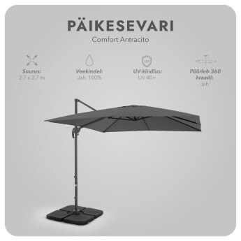 Päikesevari Comfort Antracito