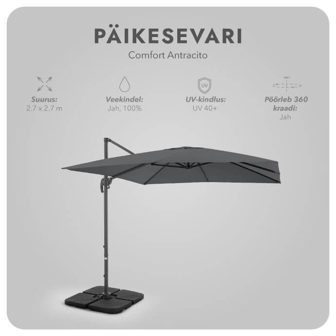 Päikesevari Comfort Antracito
